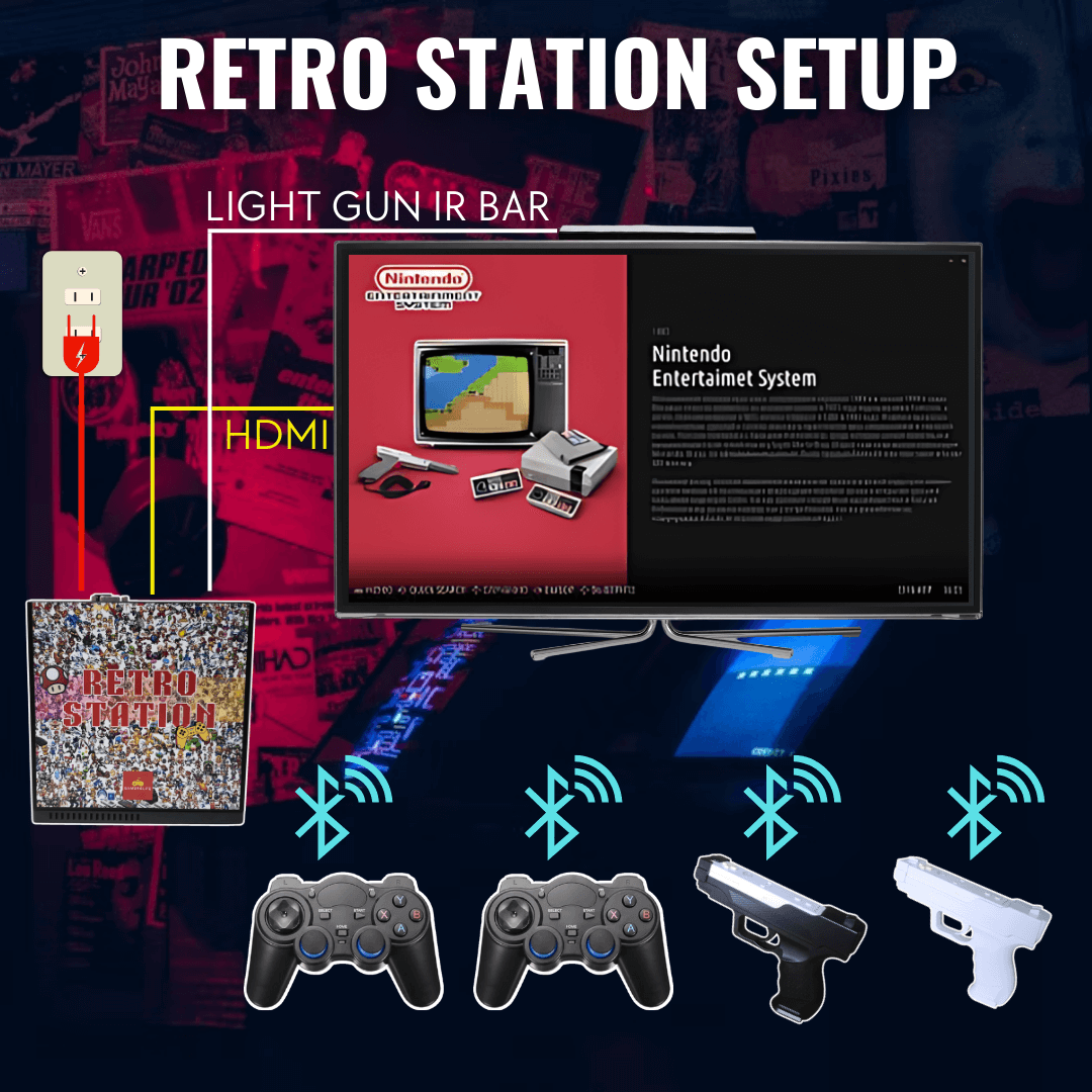 PLUG & PLAY TV RETRO CONSOLE GAMES BATOCERA MINI PC + LIGHT GUN